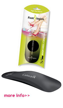 orthotics for womens shoes