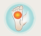 Ball of Foot Pain (metatarsalgia)