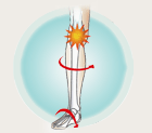 Knee Pain